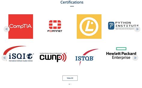 pearson vue alternatives